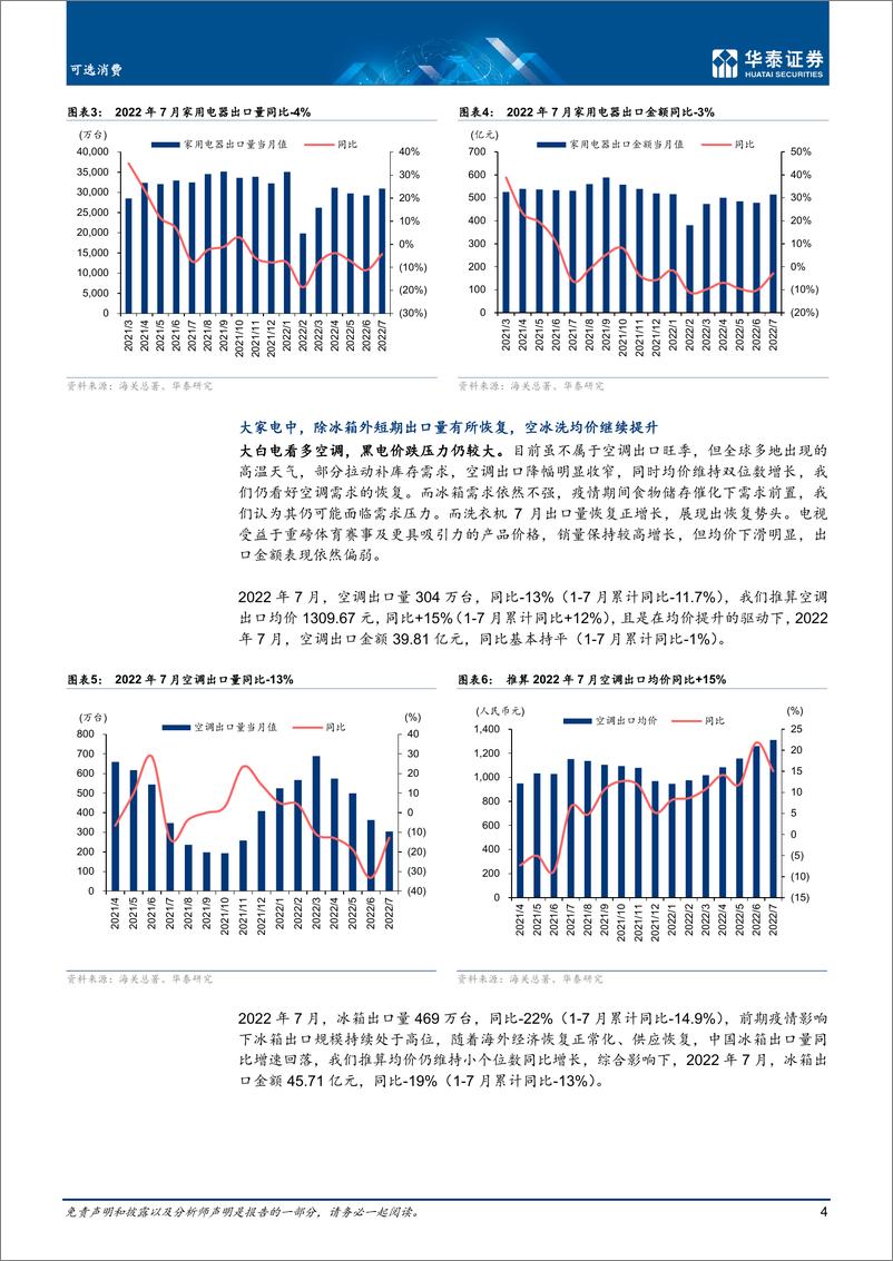 《家用电器行业：短期出口有韧性，把握转移机遇-20220823-华泰证券-23页》 - 第5页预览图