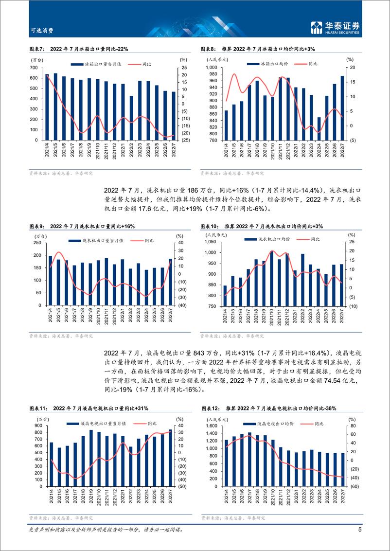 《家用电器行业：短期出口有韧性，把握转移机遇-20220823-华泰证券-23页》 - 第6页预览图