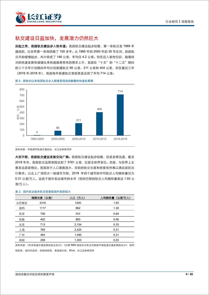 《建筑与工程行业轨交行业专题报告：重整旗鼓，蓄势待发-20190612-长江证券-26页》 - 第7页预览图