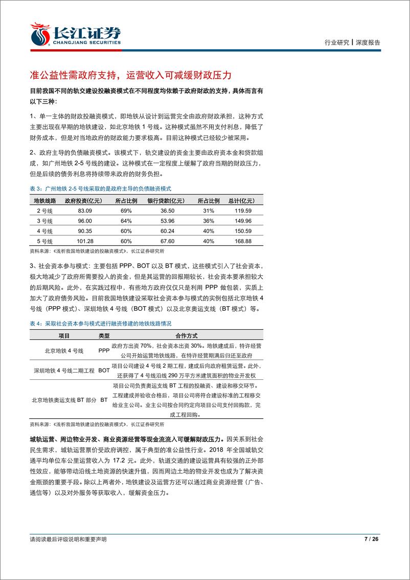 《建筑与工程行业轨交行业专题报告：重整旗鼓，蓄势待发-20190612-长江证券-26页》 - 第8页预览图