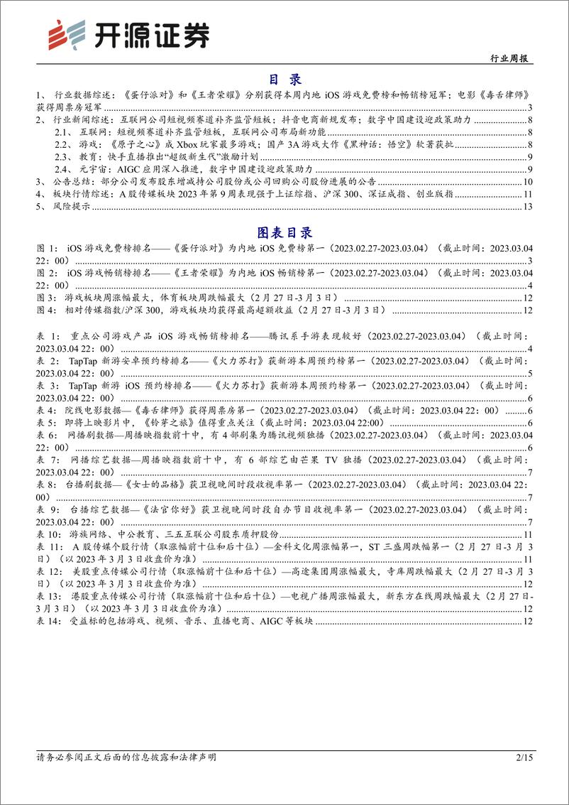 《数字经济再获政策助力，坚定布局游戏、AIGC应用》 - 第2页预览图