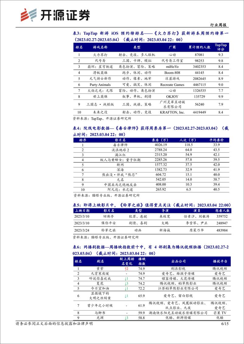 《数字经济再获政策助力，坚定布局游戏、AIGC应用》 - 第6页预览图