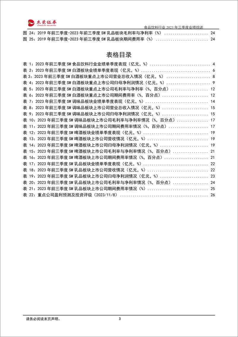 《食品饮料行业2023年三季度业绩综述：白酒彰显韧性，板块分化延续-20231108-东莞证券-28页》 - 第4页预览图