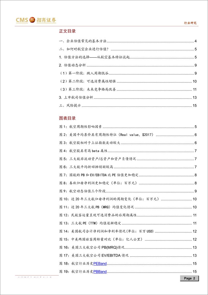 《航空行业深度报告：从三阶段理论重看航空业估值-20190701-招商证券-16页》 - 第3页预览图