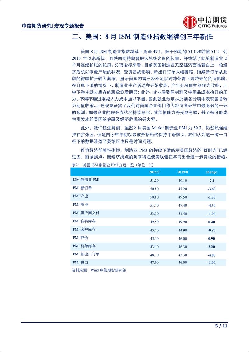 《宏观专题报告：8月全球制造业景气度观察，贸易摩擦阴云之下，全球制造业表现愈发黯淡-20190904-中信期货-11页》 - 第6页预览图