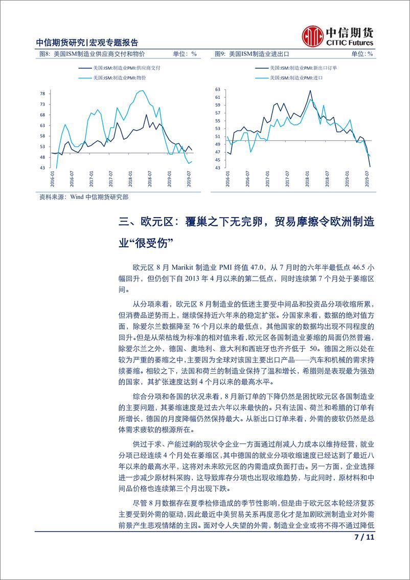 《宏观专题报告：8月全球制造业景气度观察，贸易摩擦阴云之下，全球制造业表现愈发黯淡-20190904-中信期货-11页》 - 第8页预览图