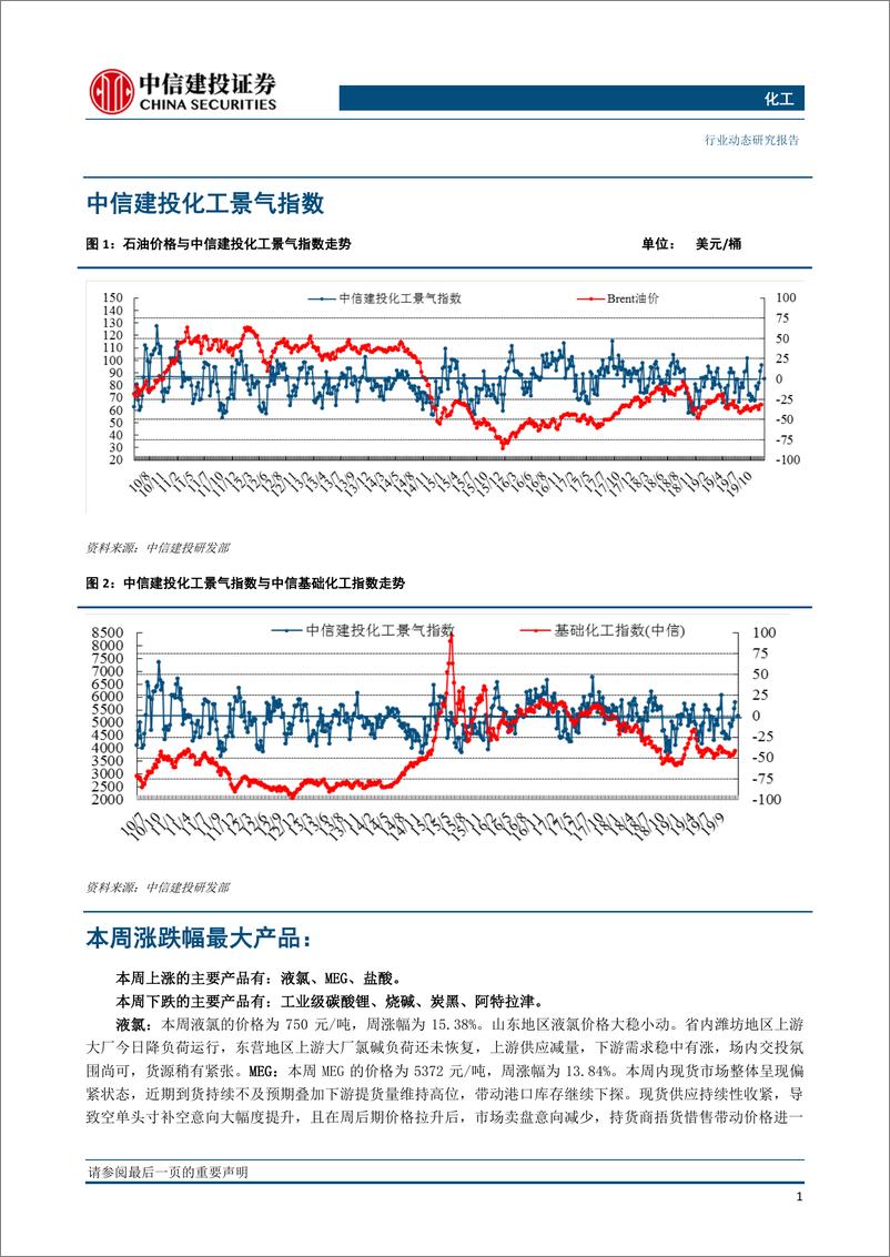 《化工行业：中美贸易第一阶段文本协议达成一致，外资持续加仓蓝筹-20191216-中信建投-25页》 - 第3页预览图