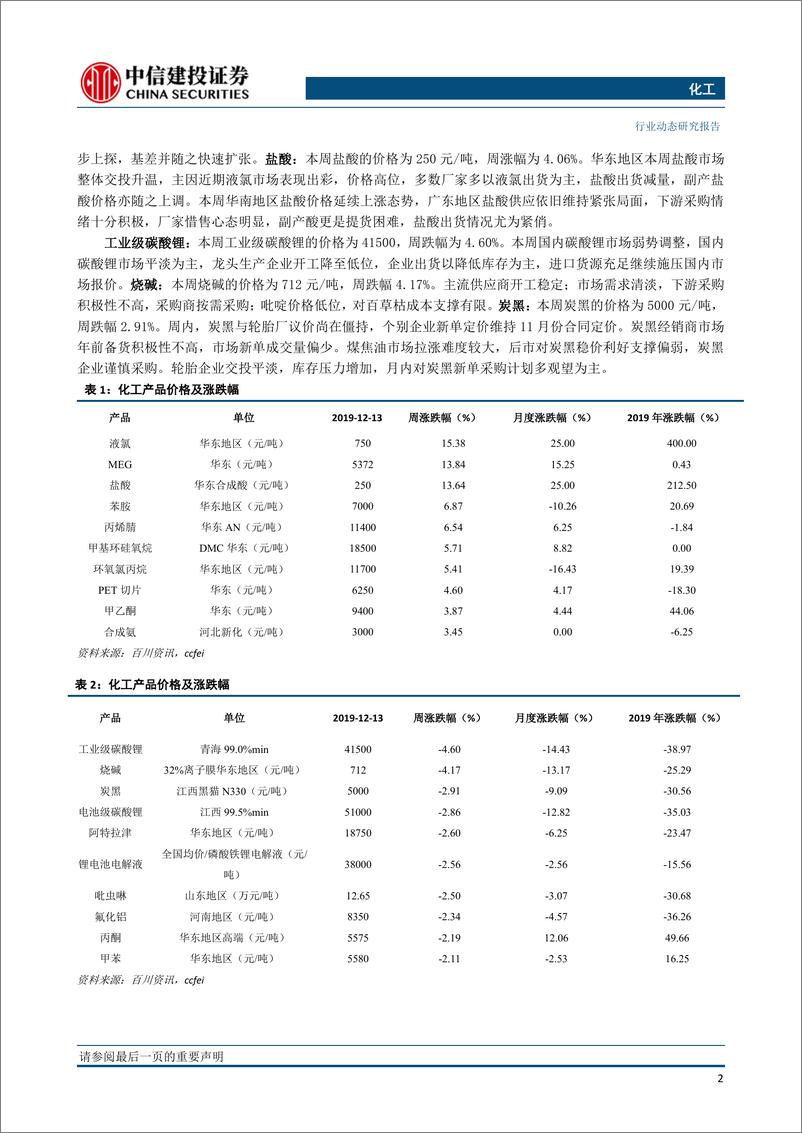 《化工行业：中美贸易第一阶段文本协议达成一致，外资持续加仓蓝筹-20191216-中信建投-25页》 - 第4页预览图