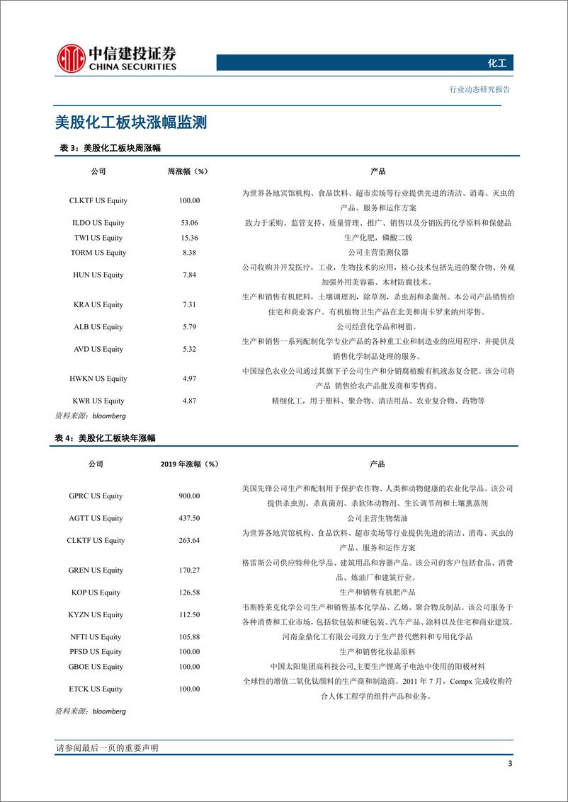 《化工行业：中美贸易第一阶段文本协议达成一致，外资持续加仓蓝筹-20191216-中信建投-25页》 - 第5页预览图