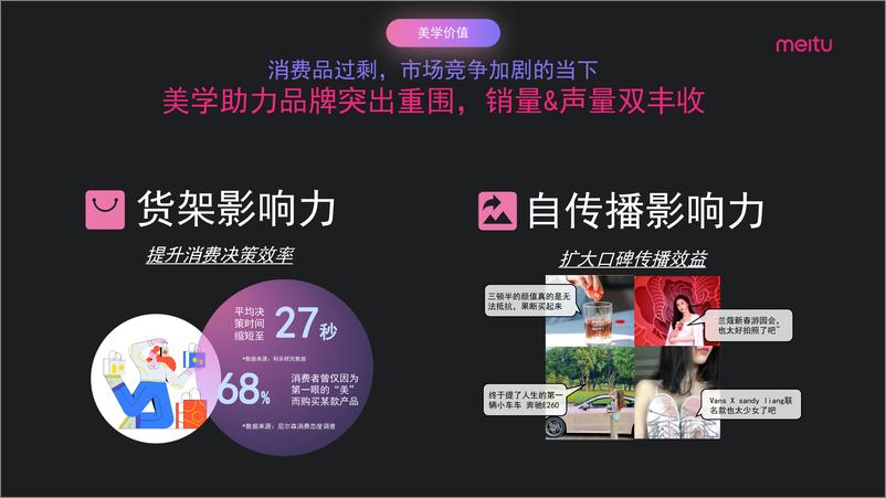 《2021美图美学营销【通案】【互联网】》 - 第6页预览图