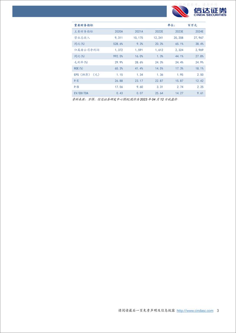 《信达证券-三一重能(688349)公司深度报告：传承三一基因，风机市场后起之秀-230413》 - 第3页预览图