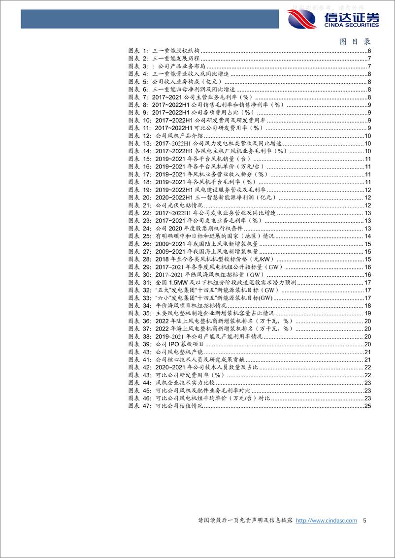 《信达证券-三一重能(688349)公司深度报告：传承三一基因，风机市场后起之秀-230413》 - 第5页预览图