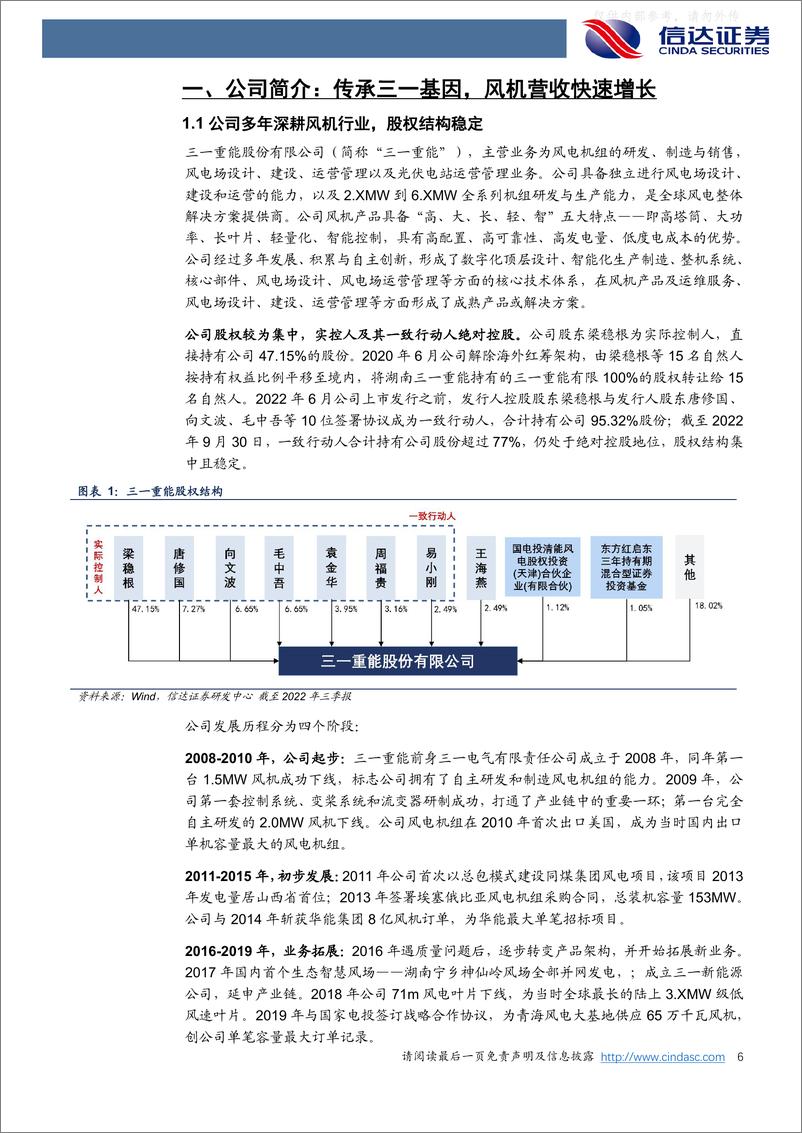 《信达证券-三一重能(688349)公司深度报告：传承三一基因，风机市场后起之秀-230413》 - 第6页预览图