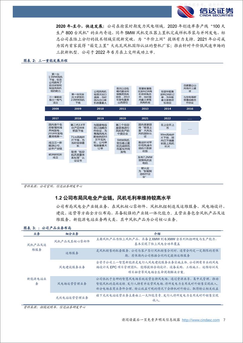 《信达证券-三一重能(688349)公司深度报告：传承三一基因，风机市场后起之秀-230413》 - 第7页预览图