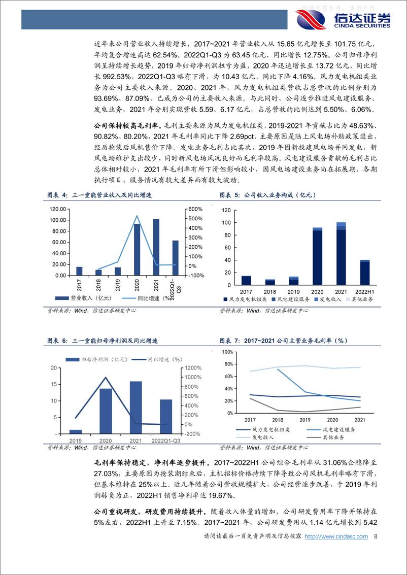 《信达证券-三一重能(688349)公司深度报告：传承三一基因，风机市场后起之秀-230413》 - 第8页预览图