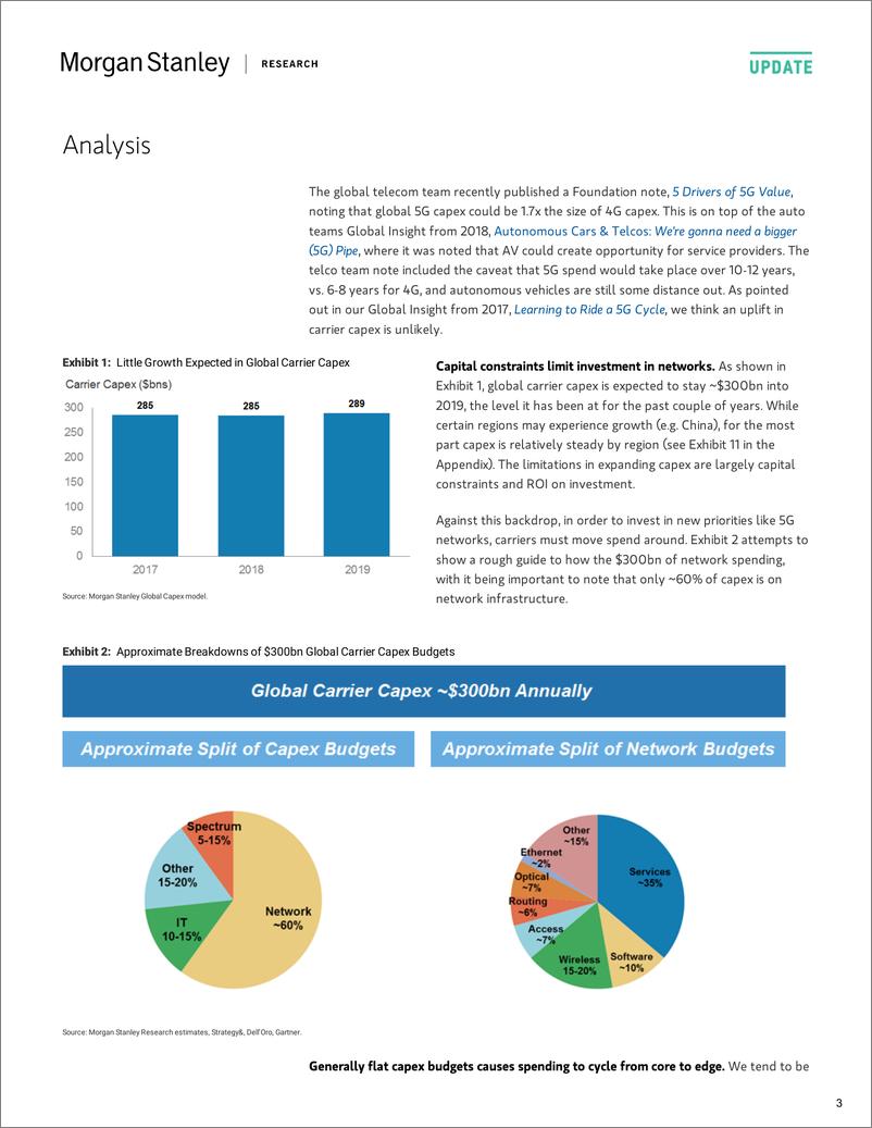 《摩根士丹利-美股-电信与网络设备行业-如果运营商的资本支出预算持平，5G无线资本支出从何而来？-2019.2.6-23页》 - 第4页预览图