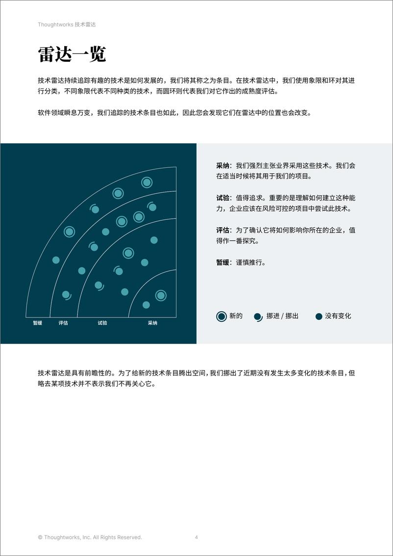 《Thoughtworks：2024技术雷达-针对当今科技领域发展的前沿指南（第30期）》 - 第4页预览图