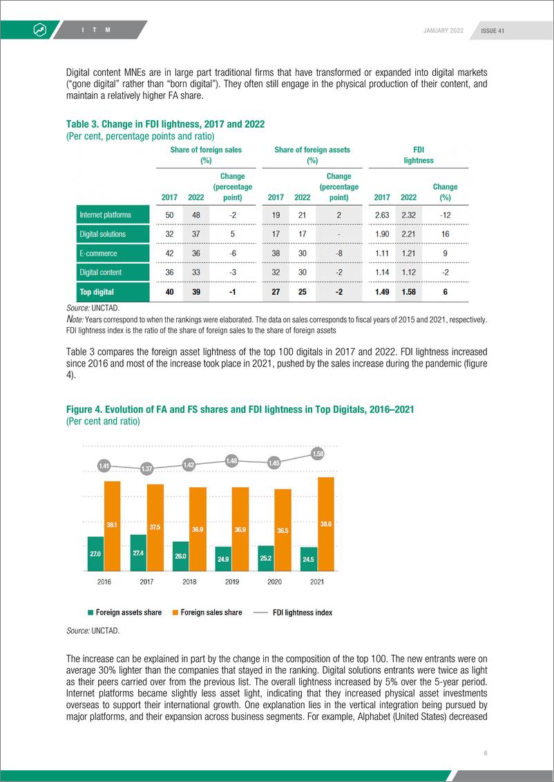 《联合国贸易发展委员会-全球投资趋势监测第41期（英）-2022-10页》 - 第7页预览图