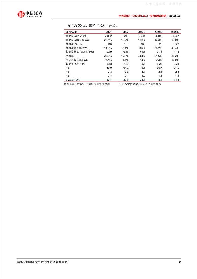 《中信证券-中宠股份(002891)深度跟踪报告：海外业务重回增长，国内业务提质增量-230608》 - 第2页预览图