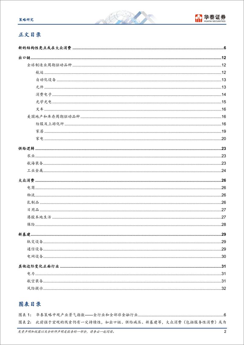 《策略月报：新的结构性亮点或在大众消费-240610-华泰证券-35页》 - 第2页预览图