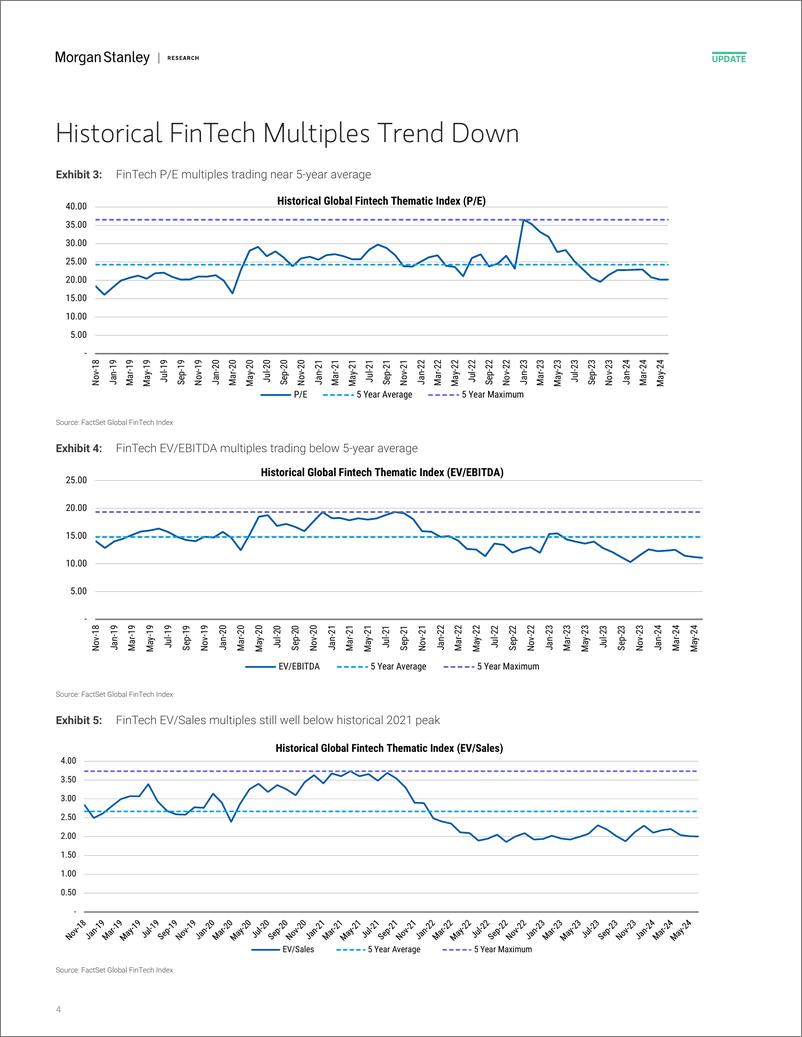 《Morgan Stanley-Payments and Processing Stock Performance Review PYPL, FOU...-109921537》 - 第4页预览图