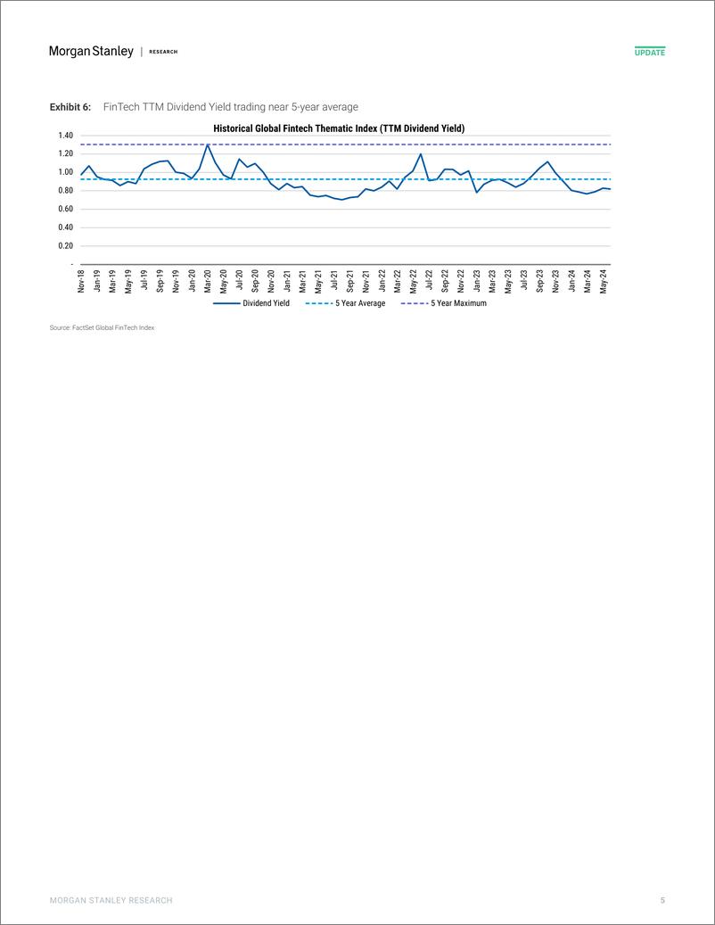 《Morgan Stanley-Payments and Processing Stock Performance Review PYPL, FOU...-109921537》 - 第5页预览图