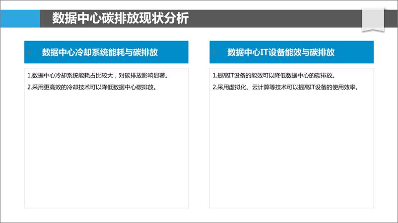 《数据中心碳中和路径探索》 - 第5页预览图