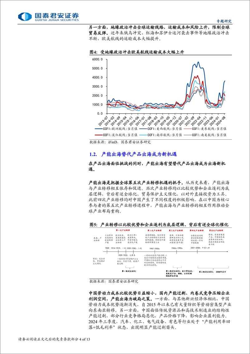 《“见微知著”系列之六：从GDP到GNP，产能出海新机遇-241105-国泰君安-13页》 - 第4页预览图