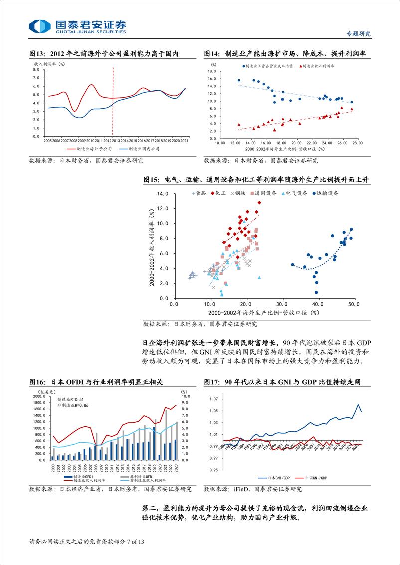 《“见微知著”系列之六：从GDP到GNP，产能出海新机遇-241105-国泰君安-13页》 - 第7页预览图