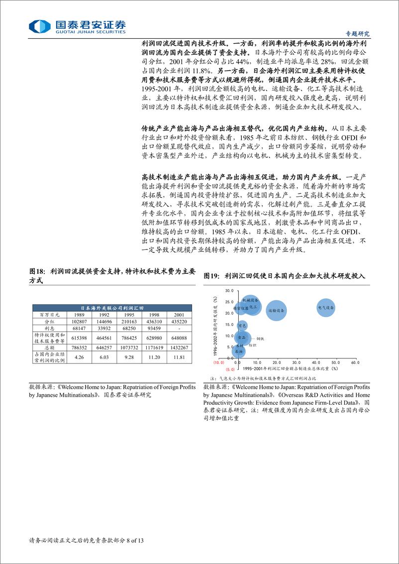 《“见微知著”系列之六：从GDP到GNP，产能出海新机遇-241105-国泰君安-13页》 - 第8页预览图