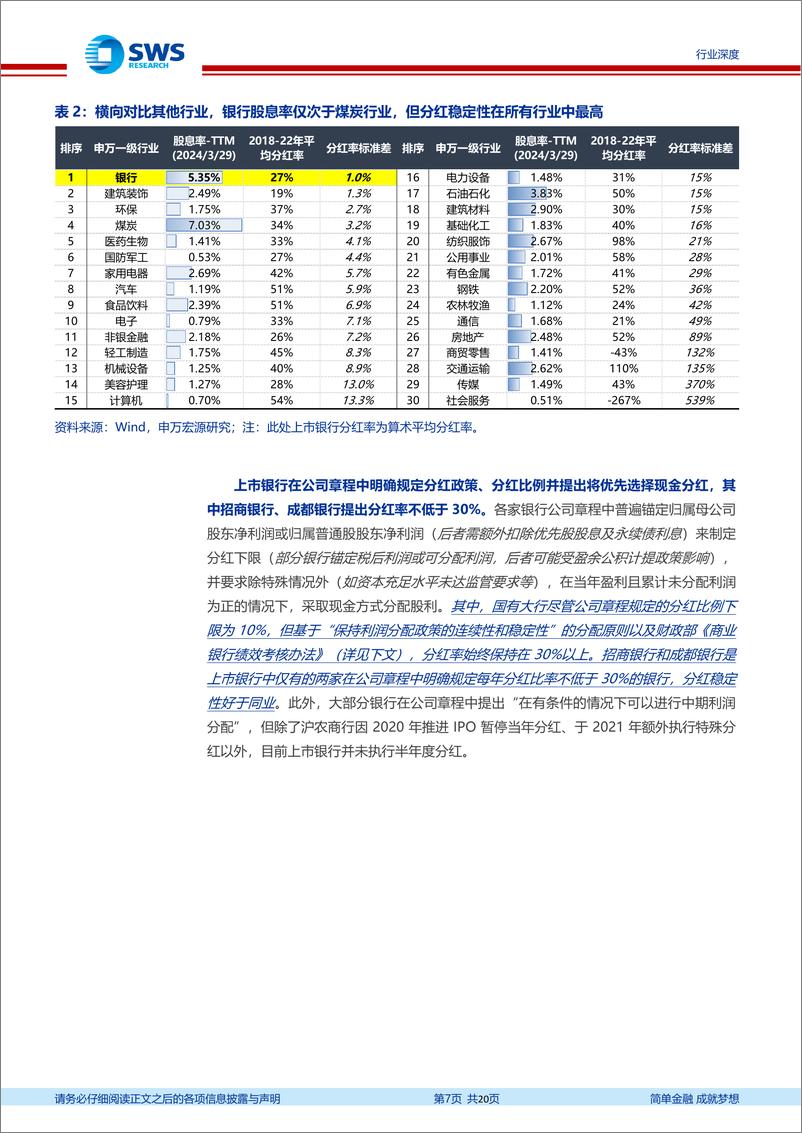 《银行业新周期、新格局系列报告之分红专题：基于超额资本与ROE视角，上市银行分红提升空间几何-240401-申万宏源-20页》 - 第7页预览图