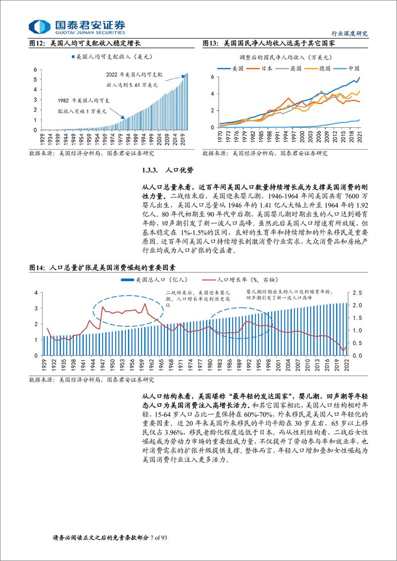 《国泰君安-食品饮料：消费大组专题报告-消费的魅力：美国消费百年历史复盘》 - 第7页预览图