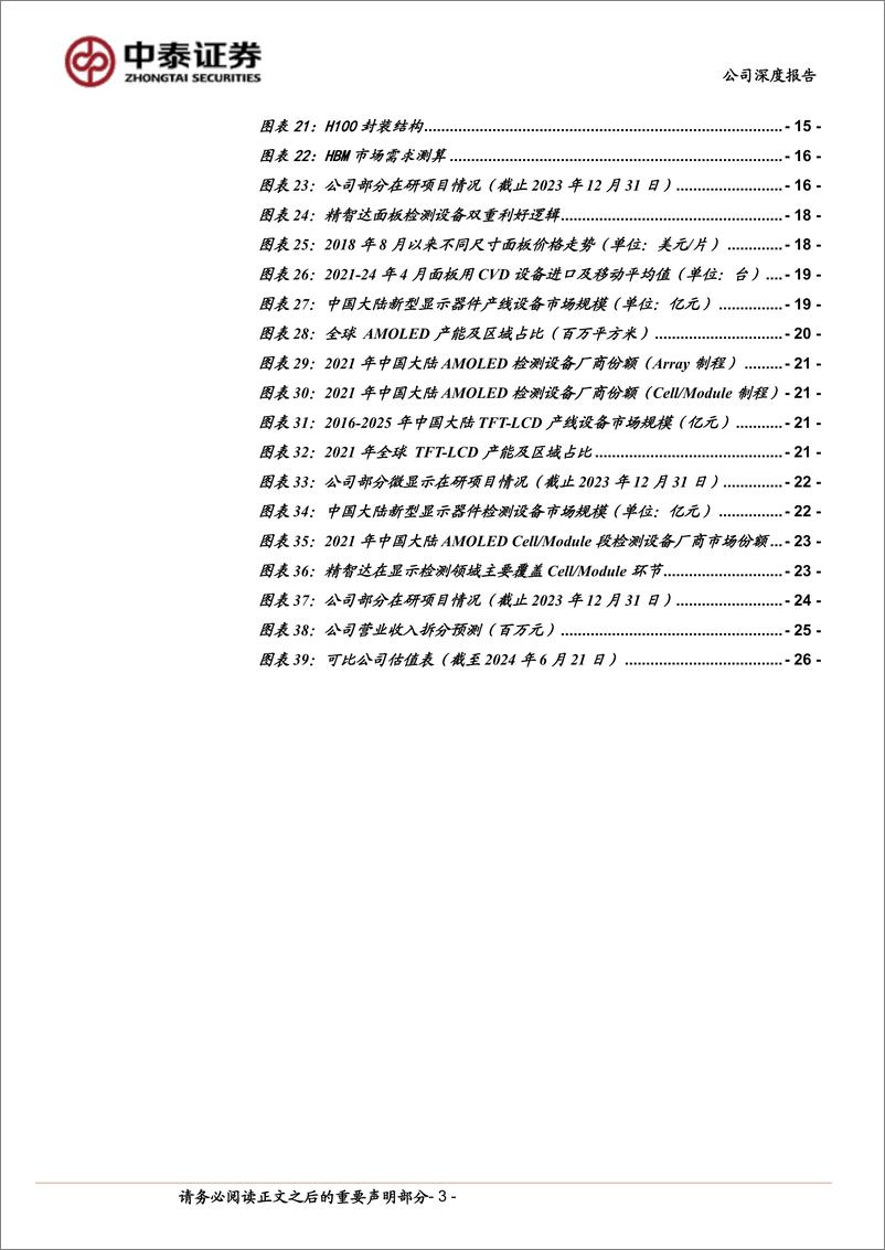 《中泰证券-精智达-688627-精智达：面板＋存储测试双轮驱动，前瞻布局HBM设备》 - 第3页预览图