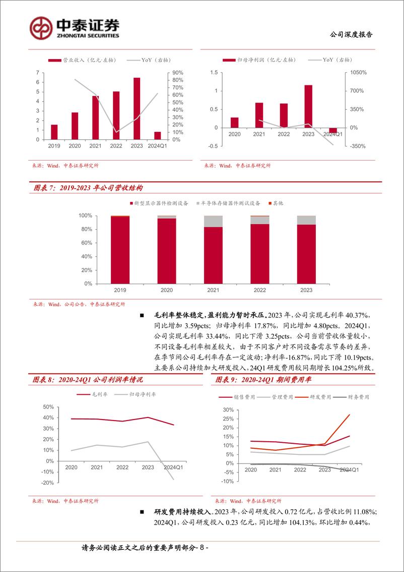 《中泰证券-精智达-688627-精智达：面板＋存储测试双轮驱动，前瞻布局HBM设备》 - 第8页预览图