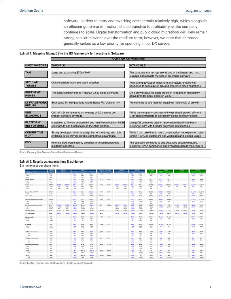 《MongoDB Inc. (MDB Unchanged Guidance Amidst Slowing Consumption Belies Share Gains in $70bn+ Market - F2Q23 Results (1)》 - 第5页预览图