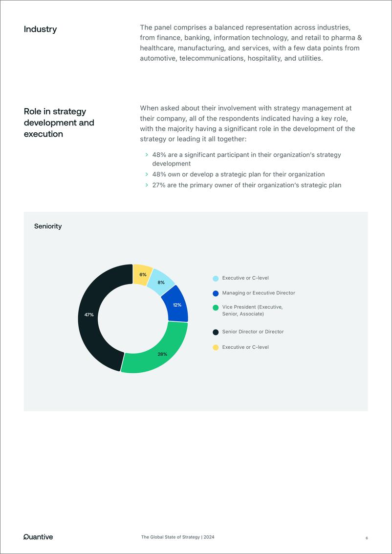 《Quantive：2024年战略管理趋势报告》 - 第6页预览图