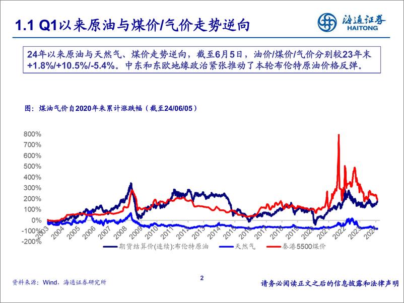 《公用事业行业中期策略：斜风细雨不须归-240617-海通证券-23页》 - 第2页预览图