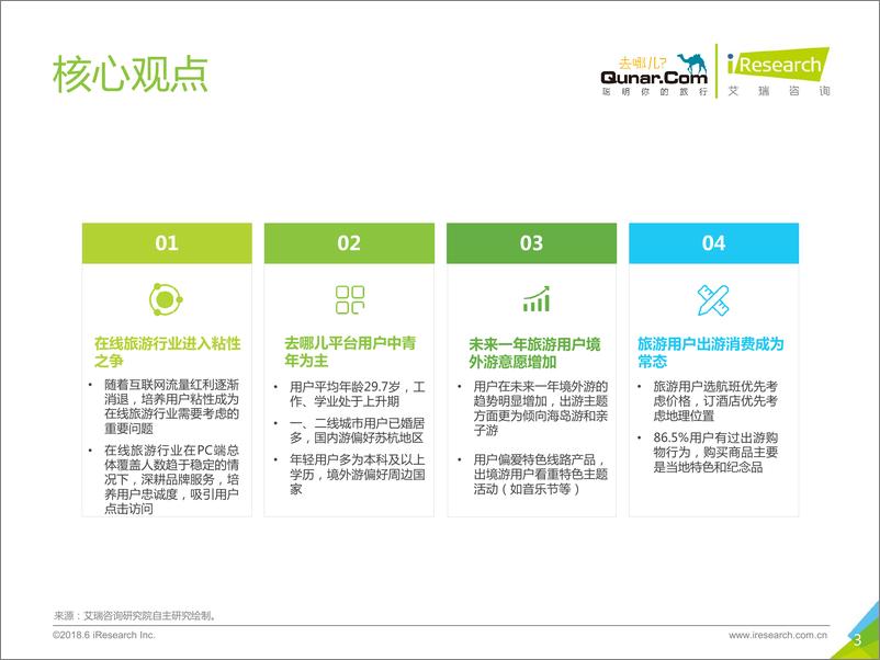 《2018年中国在线旅游平台用户洞察报告》 - 第3页预览图