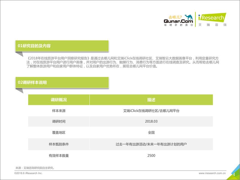 《2018年中国在线旅游平台用户洞察报告》 - 第4页预览图