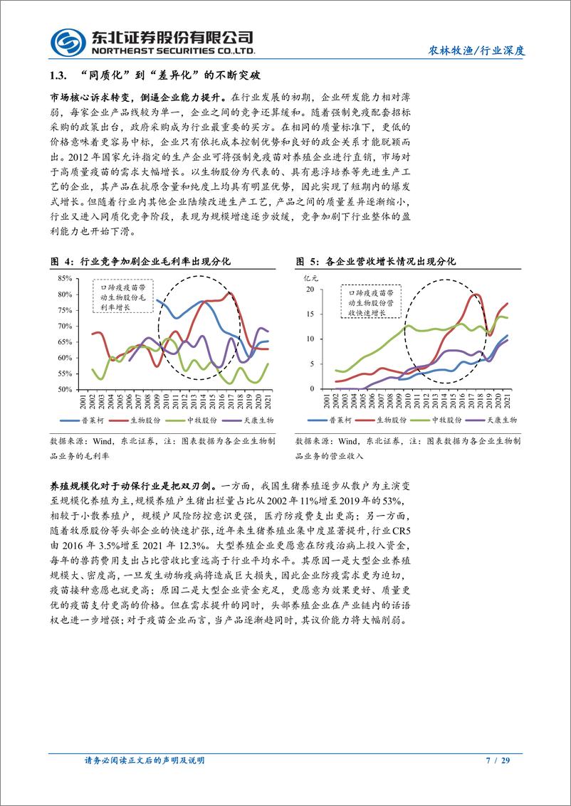 《农林牧渔行业：动保行业或迎巨变，非瘟疫苗重塑产业格局-20221009-东北证券-29页》 - 第8页预览图