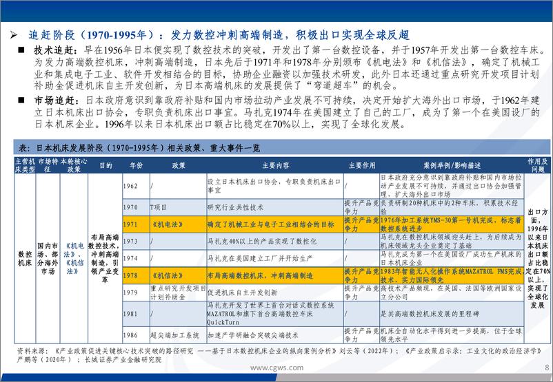 《机床行业深度研究系列报告(一)：全球机床史话与中国机床的璀璨机遇-240808-长城证券-33页》 - 第8页预览图