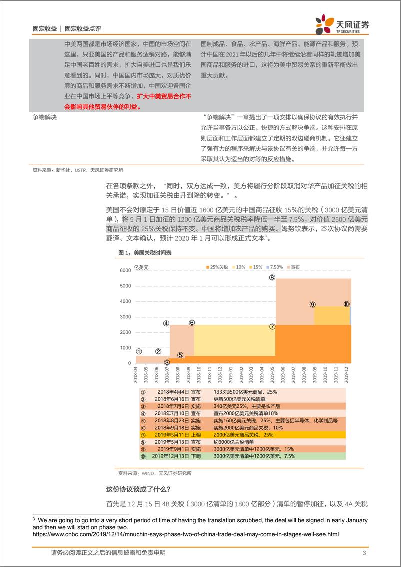 《固定收益点评：贸易协议影响几何？-20191218-天风证券-17页》 - 第4页预览图