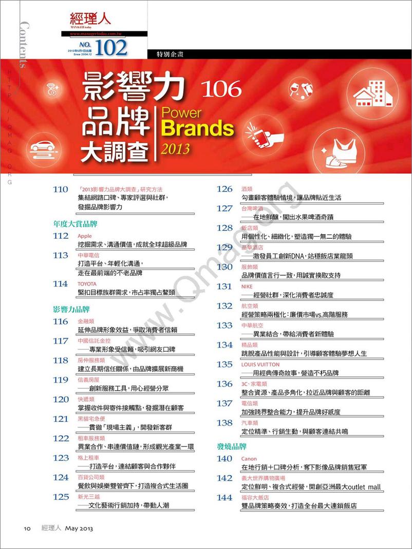 《經理人月刊 102 – 高效記憶術 卡內基、大前研一、BCG都在使用》 - 第4页预览图