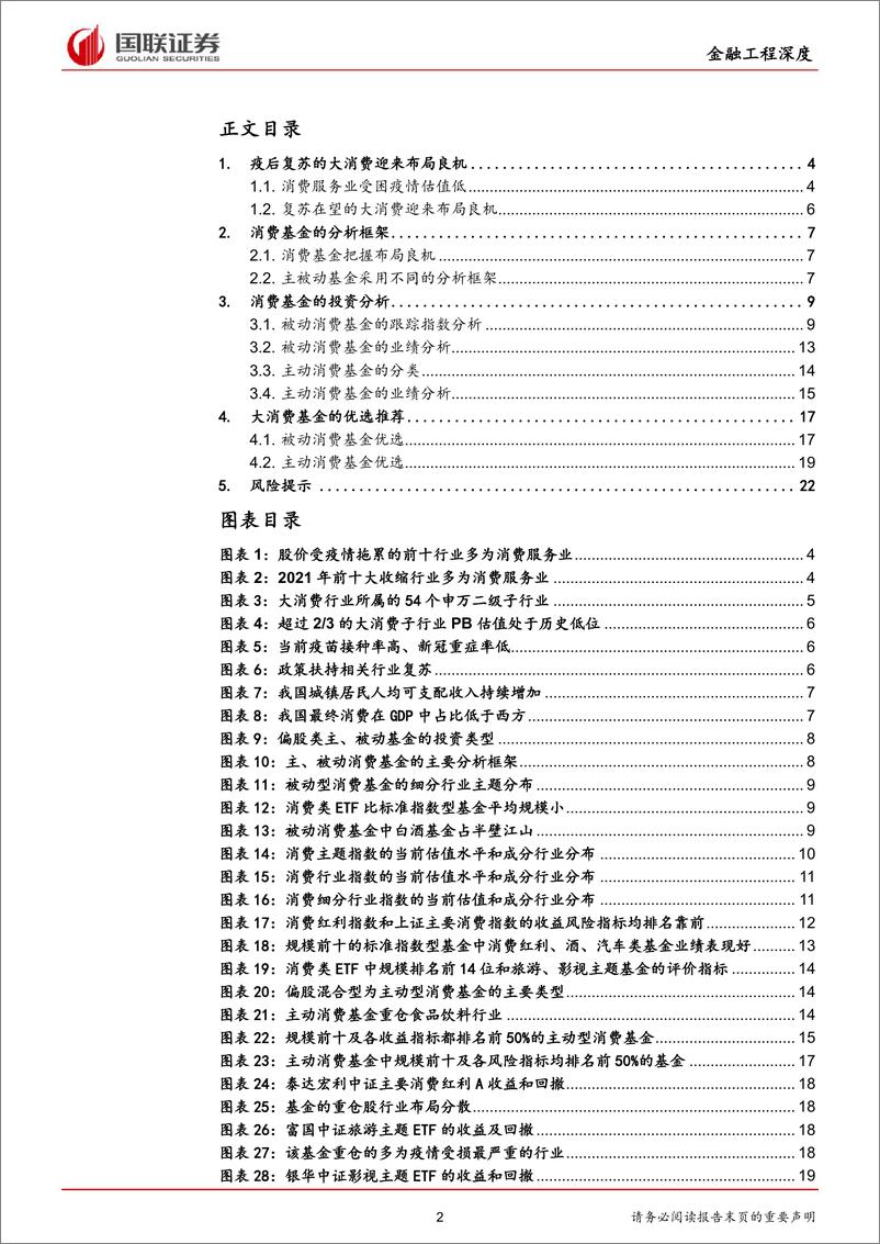 《金融工程深度：疫情修复主线下的消费类基金优选-20220330-国联证券-24页》 - 第3页预览图