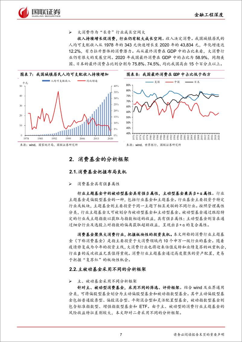 《金融工程深度：疫情修复主线下的消费类基金优选-20220330-国联证券-24页》 - 第8页预览图