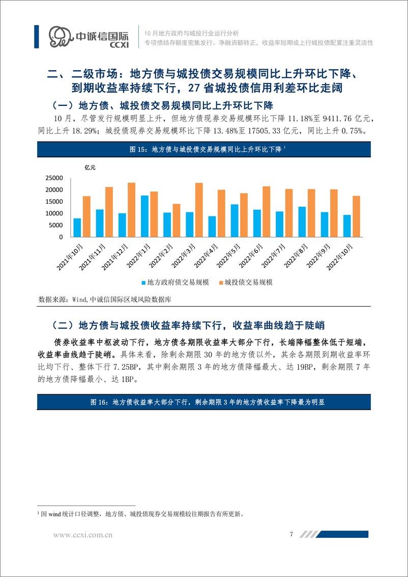 《中诚信-【2022年10月地方政府与城投行业运行分析】专项债结存额度密集发行、净融资额转正，收益率短期或上行城投债配置注重灵活性-17页》 - 第8页预览图