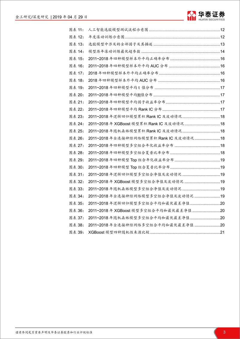 《华泰证券-华泰人工智能系列之二十_必然中的偶然_机器学习中的随机数 - 副本》 - 第3页预览图