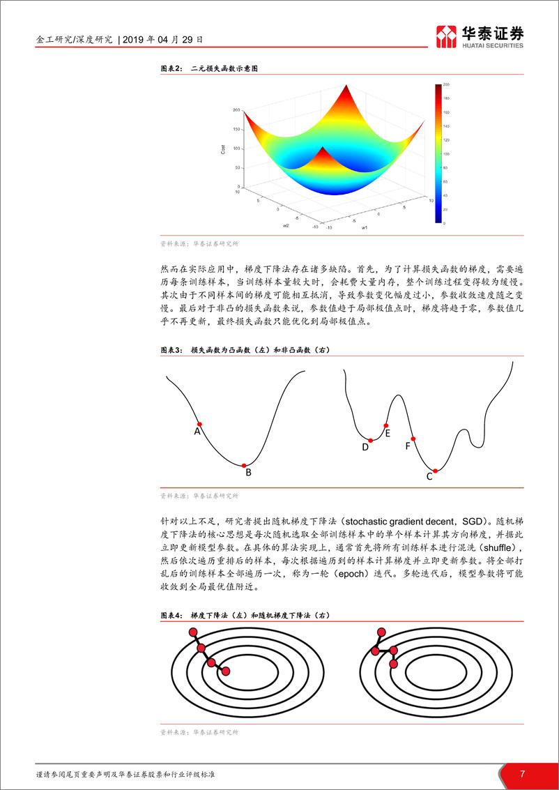 《华泰证券-华泰人工智能系列之二十_必然中的偶然_机器学习中的随机数 - 副本》 - 第7页预览图