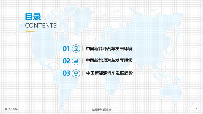 《易观-中国新能源汽车市场年度综合分析2019-2019.10.16-59页》 - 第4页预览图