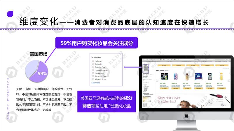 《美丽修行：解读美妆消费三大新趋势报告》 - 第8页预览图